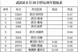 团队的努力？瓦拉内晒双红会全场最佳奖杯，并@了4位后防搭档